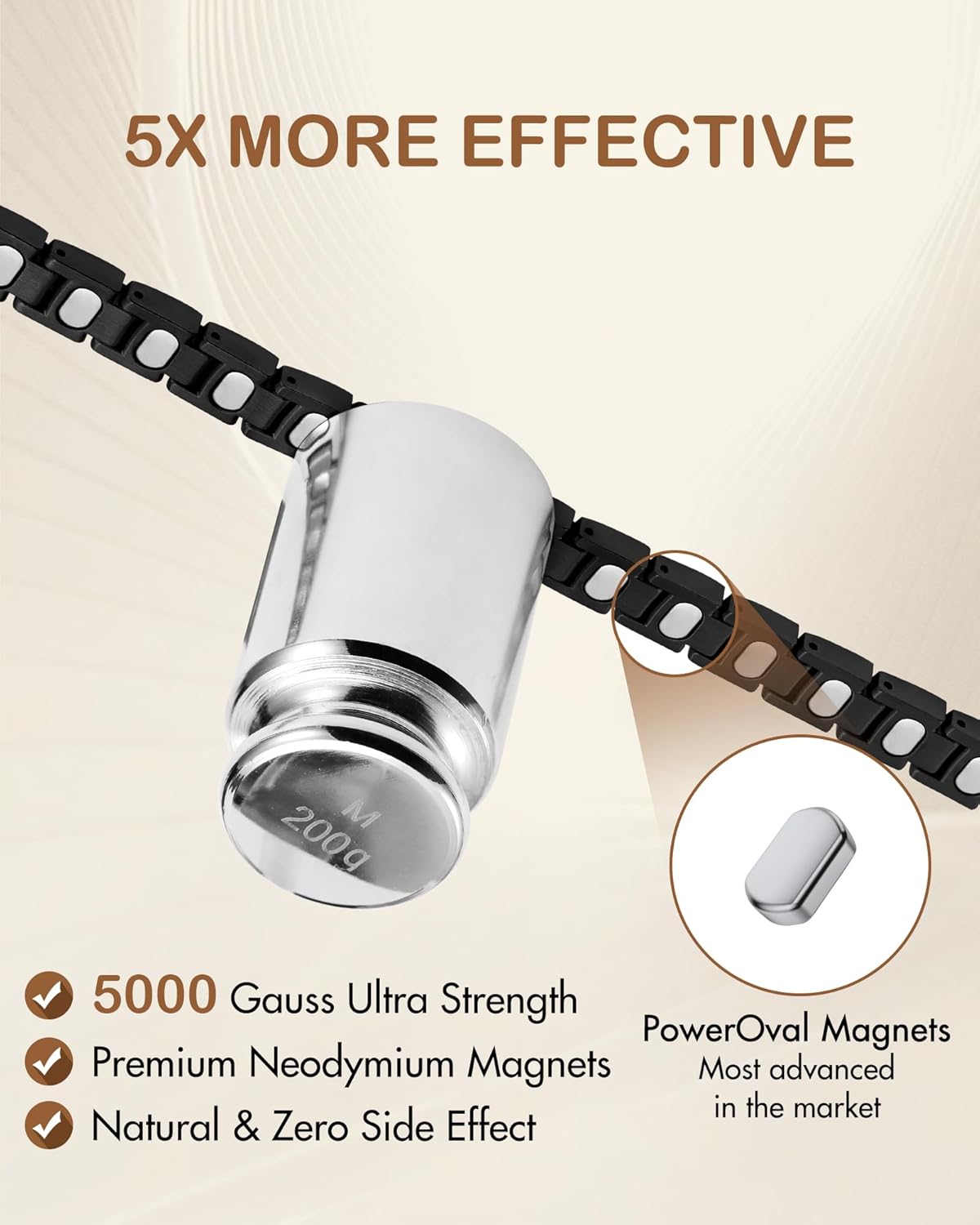 Feraco 5X Strength Magnetic Bracelets for Women, Stainless Steel Magnet Bracelet with Ultra Powerful 5000 Gauss Magnets, Upgraded Butterfly Clasp, Adjustable Jewelry Gift